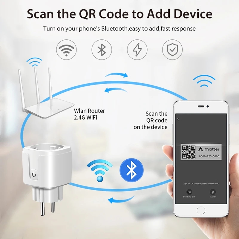 Matter Smart Plug EU Standard (RSH-Matter-WS021)